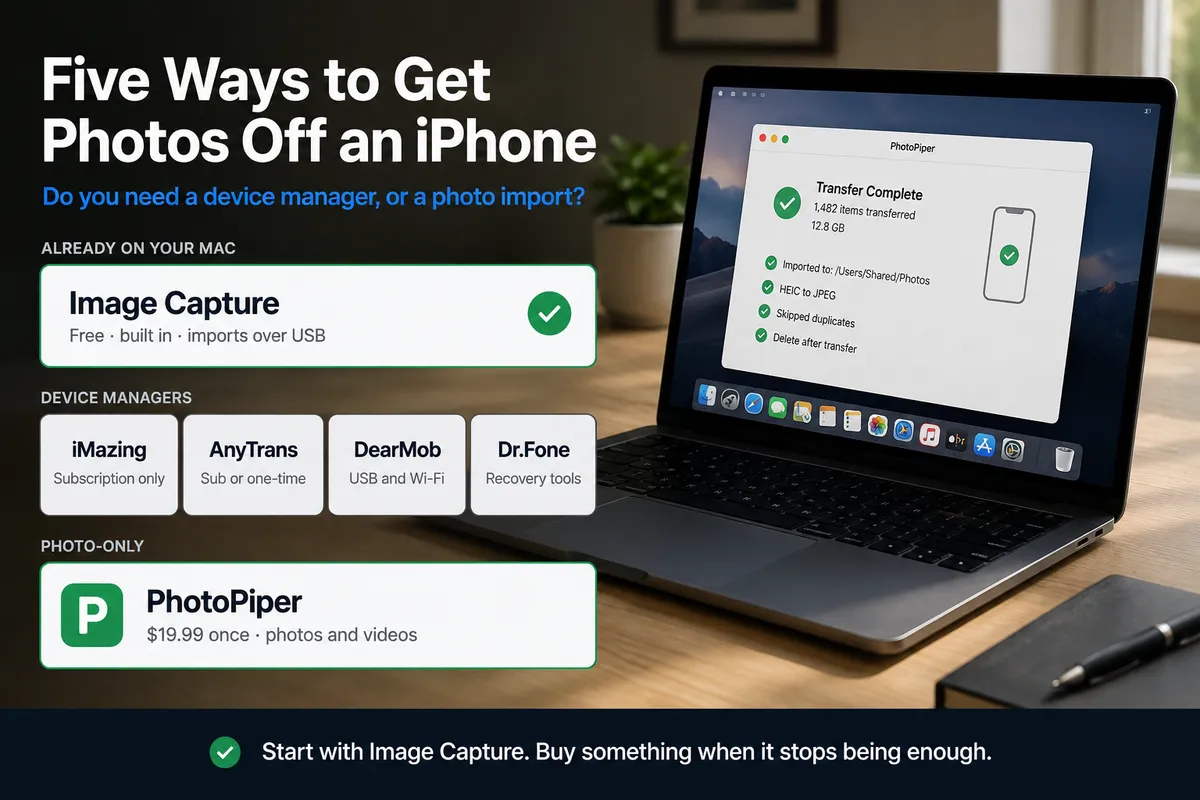 iPhone photo transfer tools for Mac compared side by side — the built-in Image Capture next to four third-party device managers